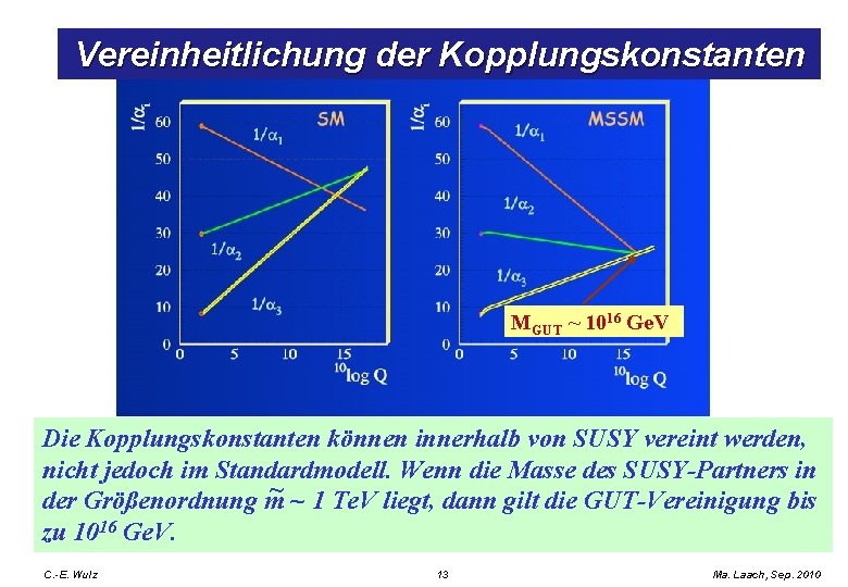 Vereinheitlichung der Kopplungskonstanten MGUT ~ 1016 Ge. V Die Kopplungskonstanten können innerhalb von SUSY