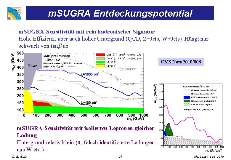 m. SUGRA Entdeckungspotential m. SUGRA-Sensitivität mit rein hadronischer Signatur Hohe Effizienz, aber auch hoher