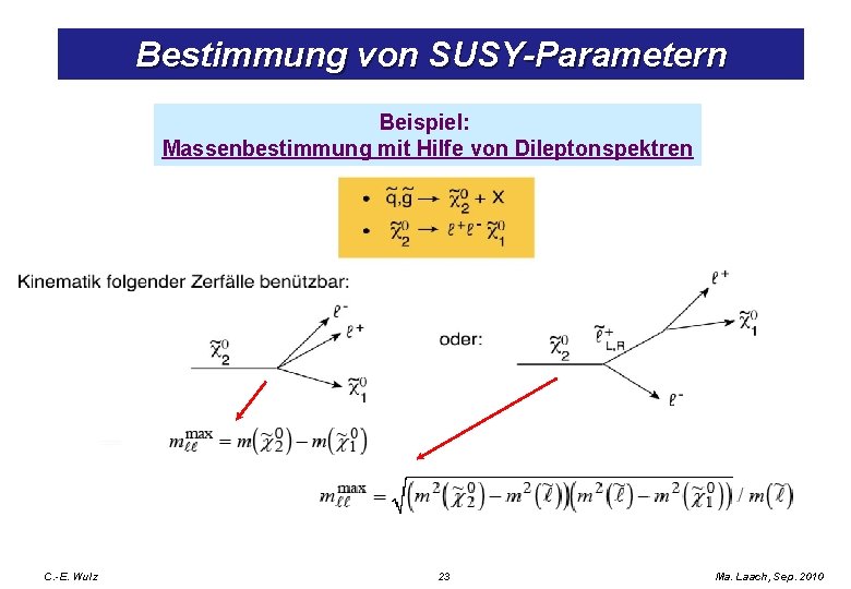 Bestimmung von SUSY-Parametern Beispiel: Massenbestimmung mit Hilfe von Dileptonspektren C. -E. Wulz 23 Ma.