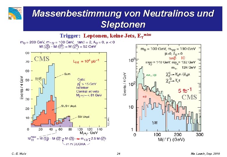 Massenbestimmung von Neutralinos und Sleptonen Trigger: Leptonen, keine Jets, ETmiss 1 CMS C. -E.