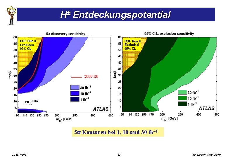 H± Entdeckungspotential 2009 D 0 mhmax 5 s Konturen bei 1, 10 und 30