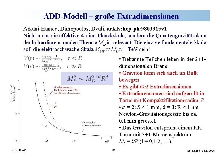 ADD-Modell – große Extradimensionen Arkani-Hamed, Dimopoulos, Dvali, ar. Xiv: hep-ph/9803315 v 1 Nicht mehr