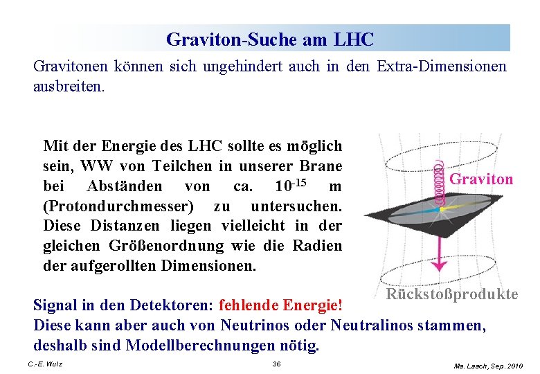 Graviton-Suche am LHC Gravitonen können sich ungehindert auch in den Extra-Dimensionen ausbreiten. Mit der