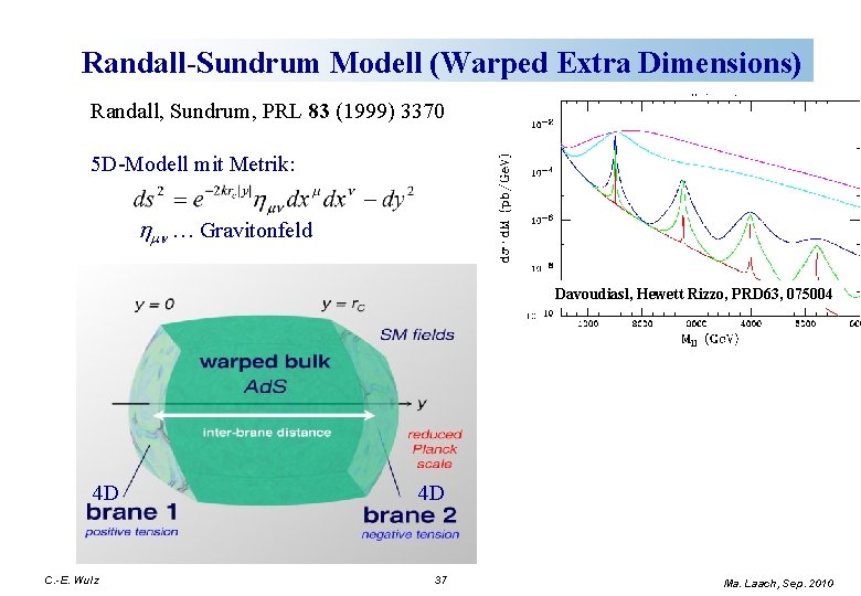 Randall-Sundrum Modell (Warped Extra Dimensions) Randall, Sundrum, PRL 83 (1999) 3370 5 D-Modell mit