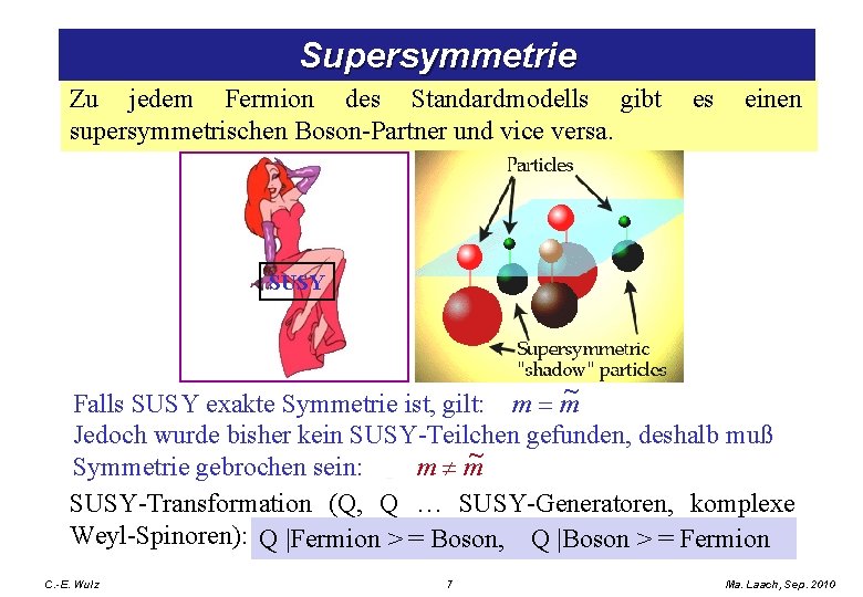 Supersymmetrie Zu jedem Fermion des Standardmodells gibt supersymmetrischen Boson-Partner und vice versa. es einen