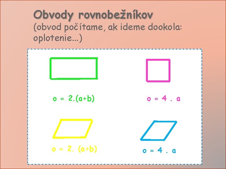 Obvody rovnobežníkov (obvod počítame, ak ideme dookola: oplotenie. . . ) o = 2.