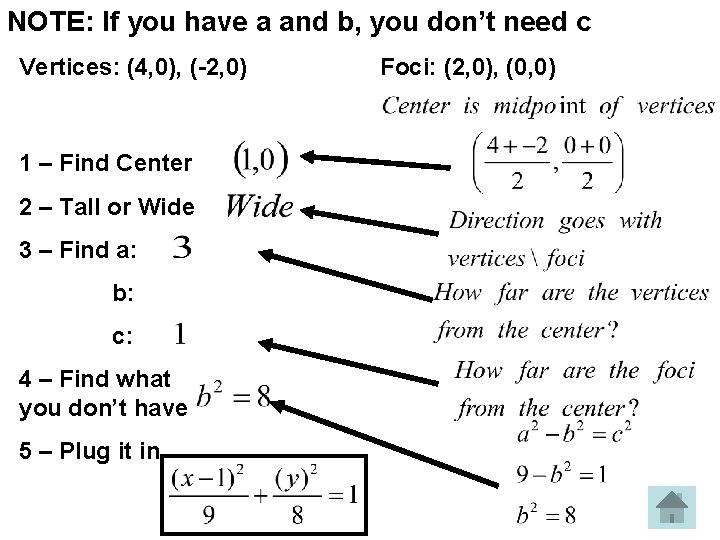 NOTE: If you have a and b, you don’t need c Vertices: (4, 0),