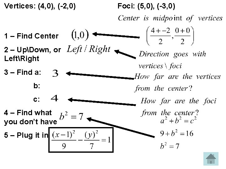 Vertices: (4, 0), (-2, 0) 1 – Find Center 2 – UpDown, or LeftRight