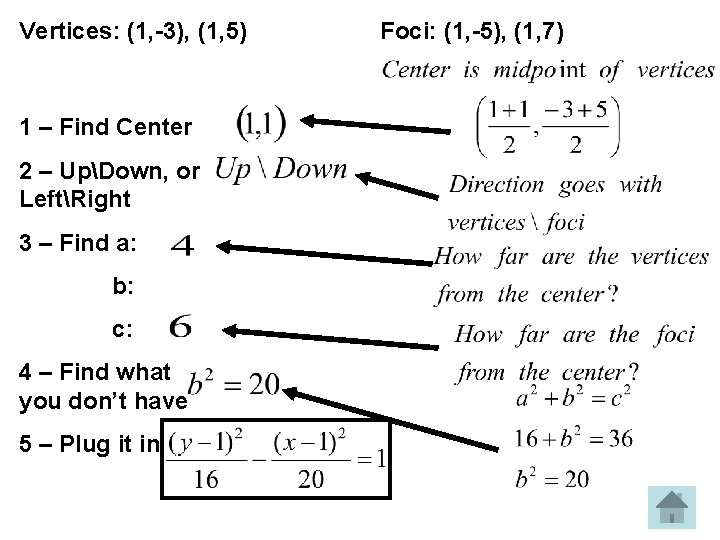 Vertices: (1, -3), (1, 5) 1 – Find Center 2 – UpDown, or LeftRight