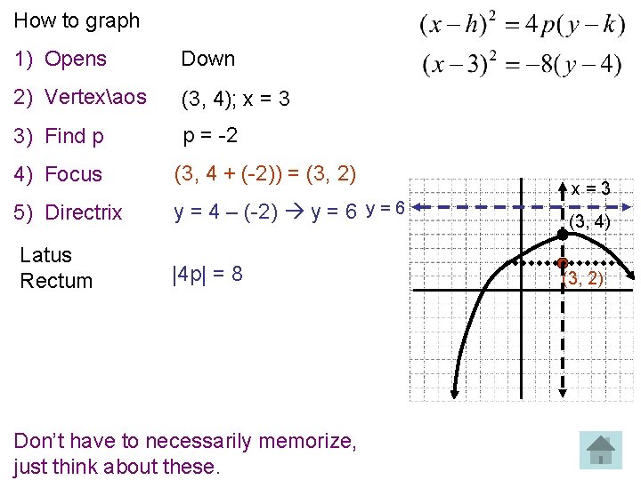 How to graph 1) Opens Down 2) Vertexaos (3, 4); x = 3 3)