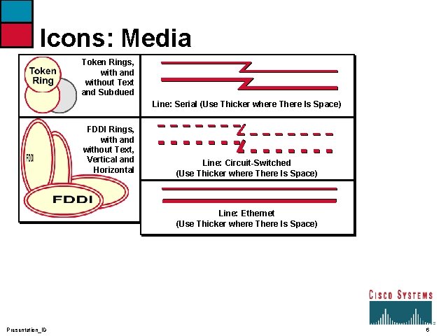 Icons: Media Token Rings, with and without Text and Subdued Line: Serial (Use Thicker