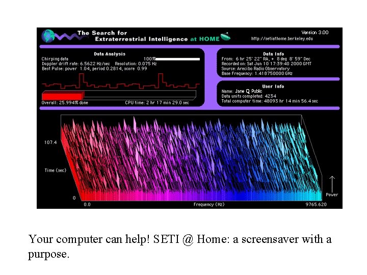 Your computer can help! SETI @ Home: a screensaver with a purpose. 