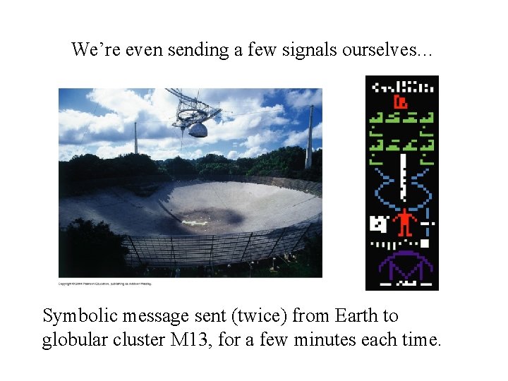 We’re even sending a few signals ourselves… Symbolic message sent (twice) from Earth to