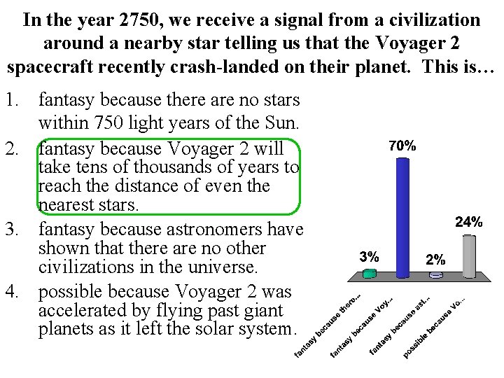 In the year 2750, we receive a signal from a civilization around a nearby