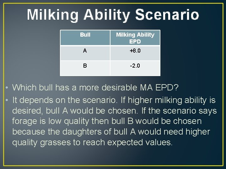 Milking Ability Scenario Bull Milking Ability EPD A +8. 0 B -2. 0 •