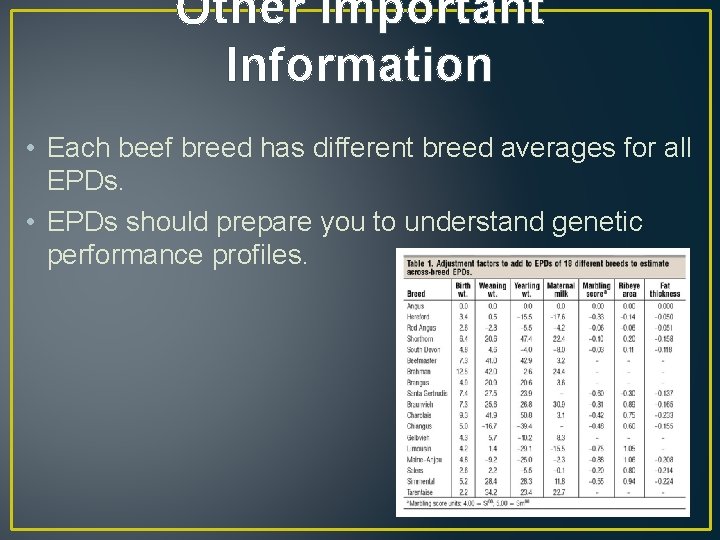 Other Important Information • Each beef breed has different breed averages for all EPDs.