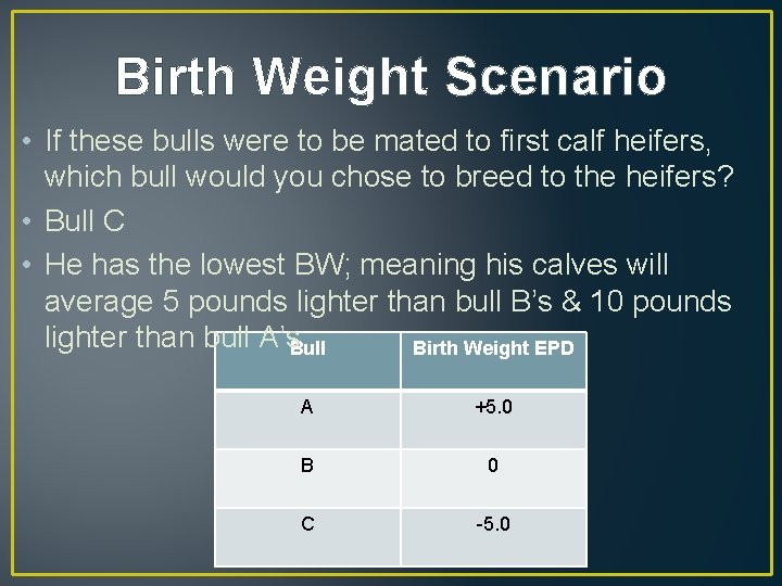 Birth Weight Scenario • If these bulls were to be mated to first calf