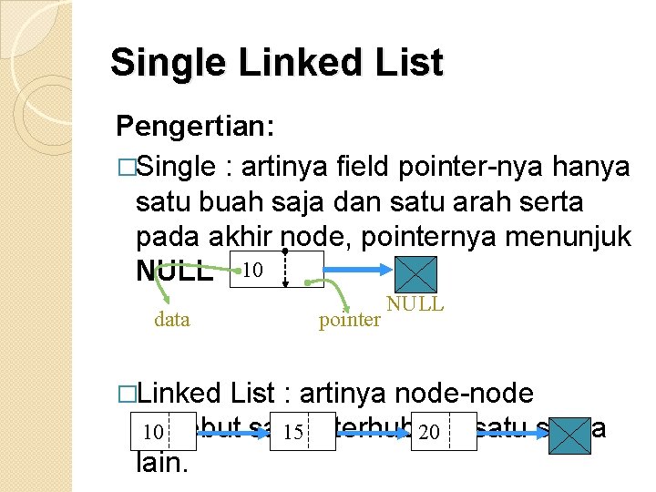 Single Linked List Pengertian: �Single : artinya field pointer-nya hanya satu buah saja dan