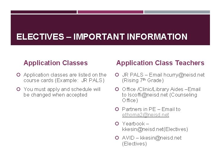 ELECTIVES – IMPORTANT INFORMATION Application Classes Application Class Teachers Application classes are listed on