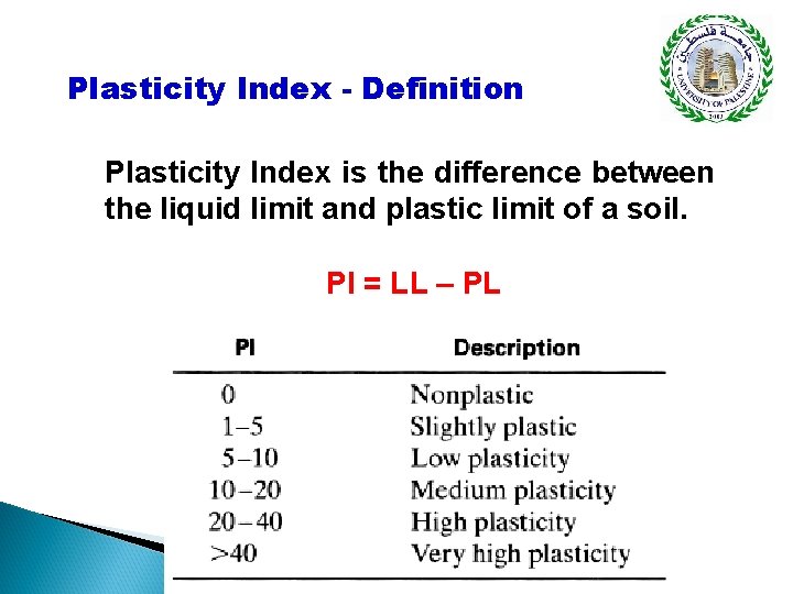 Plasticity Index - Definition Plasticity Index is the difference between the liquid limit and