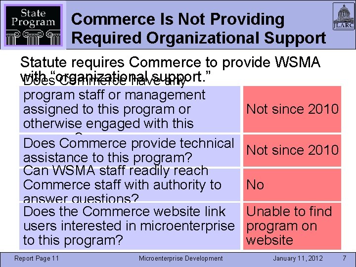Commerce Is Not Providing Required Organizational Support Statute requires Commerce to provide WSMA with