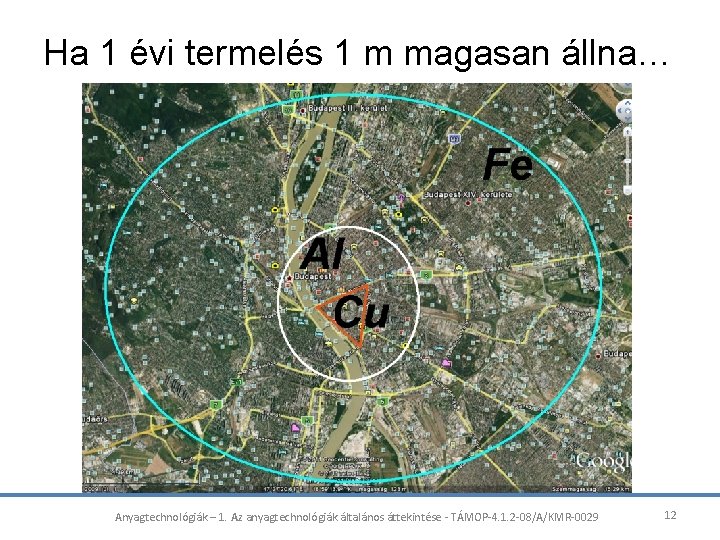 Ha 1 évi termelés 1 m magasan állna… Anyagtechnológiák – 1. Az anyagtechnológiák általános