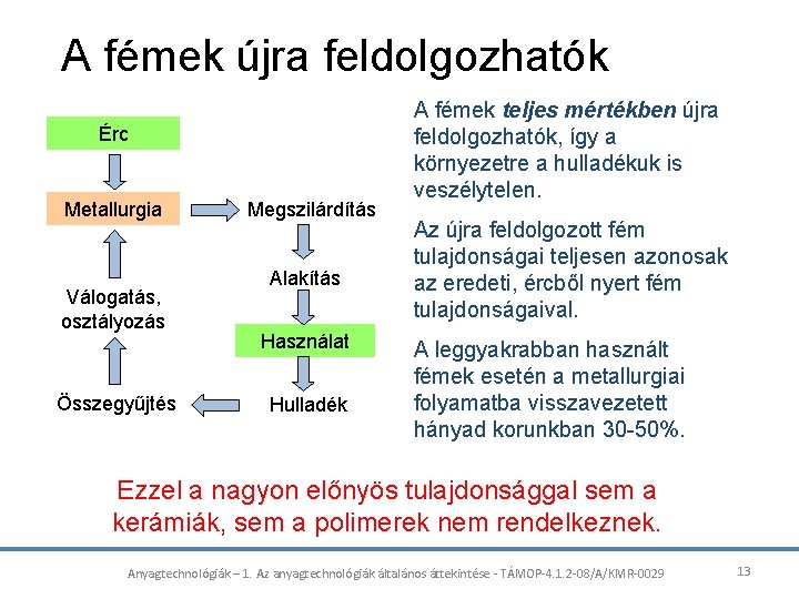 A fémek újra feldolgozhatók Érc Metallurgia Válogatás, osztályozás Összegyűjtés Megszilárdítás Alakítás Használat Hulladék A