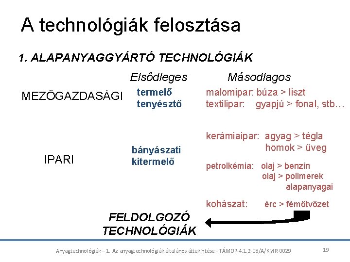 A technológiák felosztása 1. ALAPANYAGGYÁRTÓ TECHNOLÓGIÁK Elsődleges MEZŐGAZDASÁGI IPARI termelő tenyésztő bányászati kitermelő Másodlagos