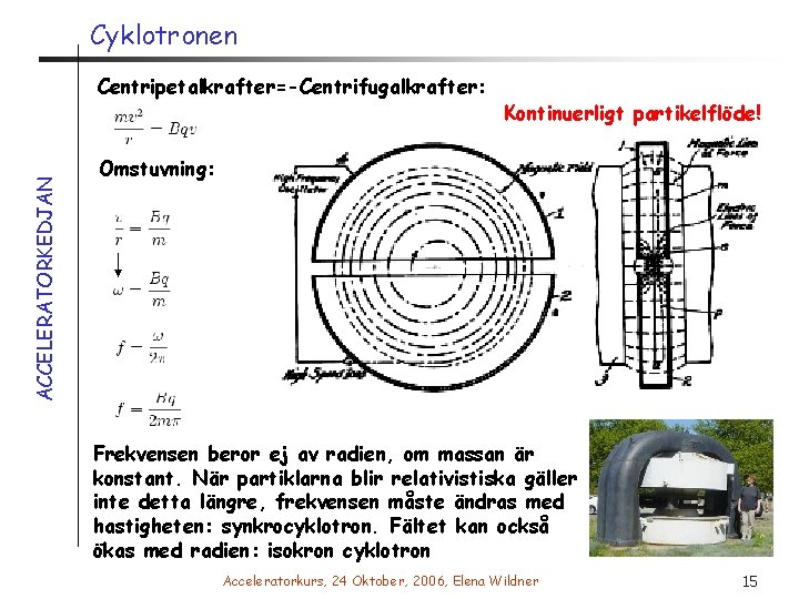 Cyklotronen ACCELERATORKEDJAN Centripetalkrafter=-Centrifugalkrafter: Kontinuerligt partikelflöde! Omstuvning: Frekvensen beror ej av radien, om massan är