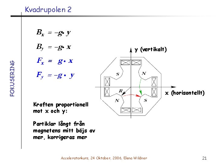 Kvadrupolen 2 FOKUSERING y (vertikalt) x (horisontellt) Kraften proportionell mot x och y: Partiklar