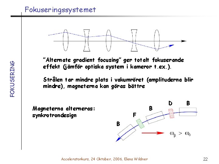 FOKUSERING Fokuseringssystemet ”Alternate gradient focusing” ger totalt fokuserande effekt (jämför optiska system i kameror