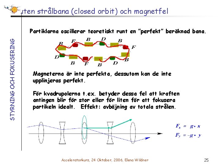 Sluten strålbana (closed orbit) och magnetfel STYRNING OCH FOKUSERING Partiklarna oscillerar teoretiskt runt en