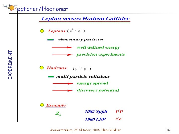 EXPERIMENT Leptoner/Hadroner Acceleratorkurs, 24 Oktober, 2006, Elena Wildner 34 