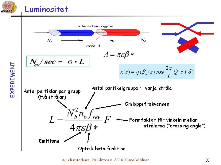 EXPERIMENT Luminositet Antal partiklar per grupp (två strålar) Antal partikelgrupper i varje stråle Omloppsfrekvensen
