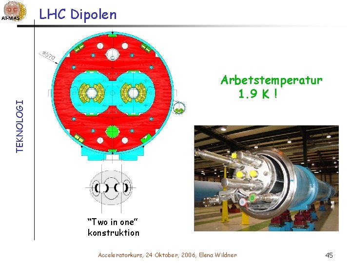 LHC Dipolen TEKNOLOGI Arbetstemperatur 1. 9 K ! “Two in one” konstruktion Acceleratorkurs, 24