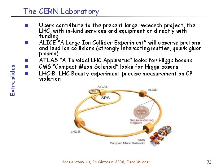 The CERN Laboratory n Extra slides n n Users contribute to the present large