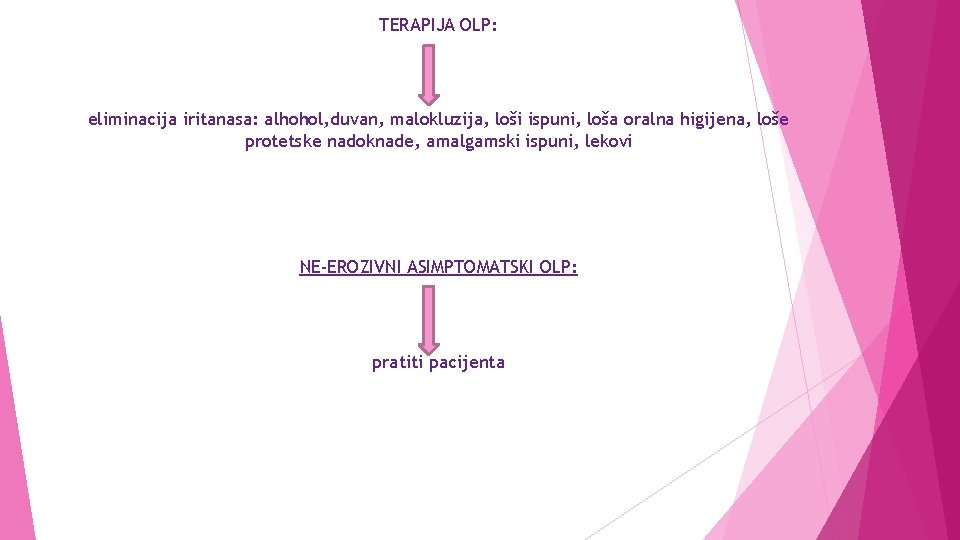 TERAPIJA OLP: eliminacija iritanasa: alhohol, duvan, malokluzija, loši ispuni, loša oralna higijena, loše protetske