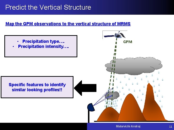 Predict the Vertical Structure Map the GPM observations to the vertical structure of MRMS