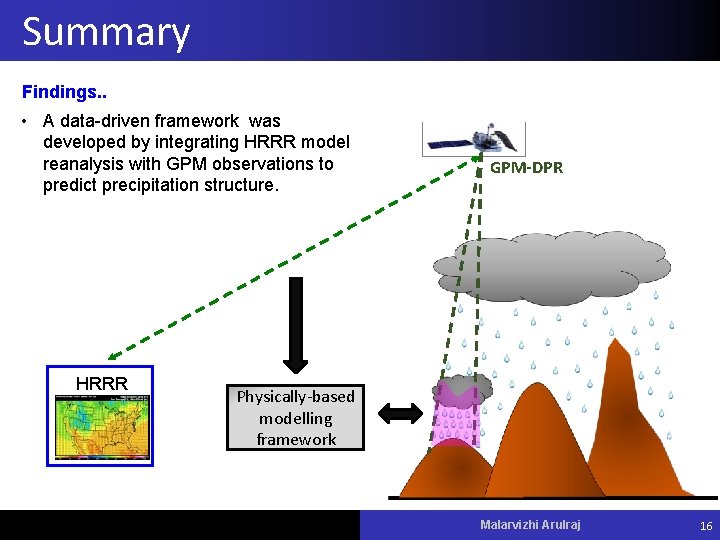 Summary Findings. . • A data-driven framework was developed by integrating HRRR model reanalysis