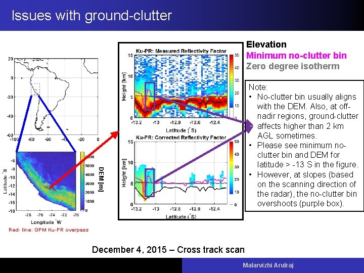 Issues with ground-clutter Elevation Minimum no-clutter bin Zero degree isotherm DEM [m] Note: •