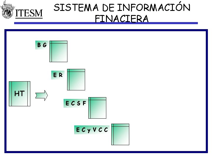 SISTEMA DE INFORMACIÓN FINACIERA B G E R HT E C S F E