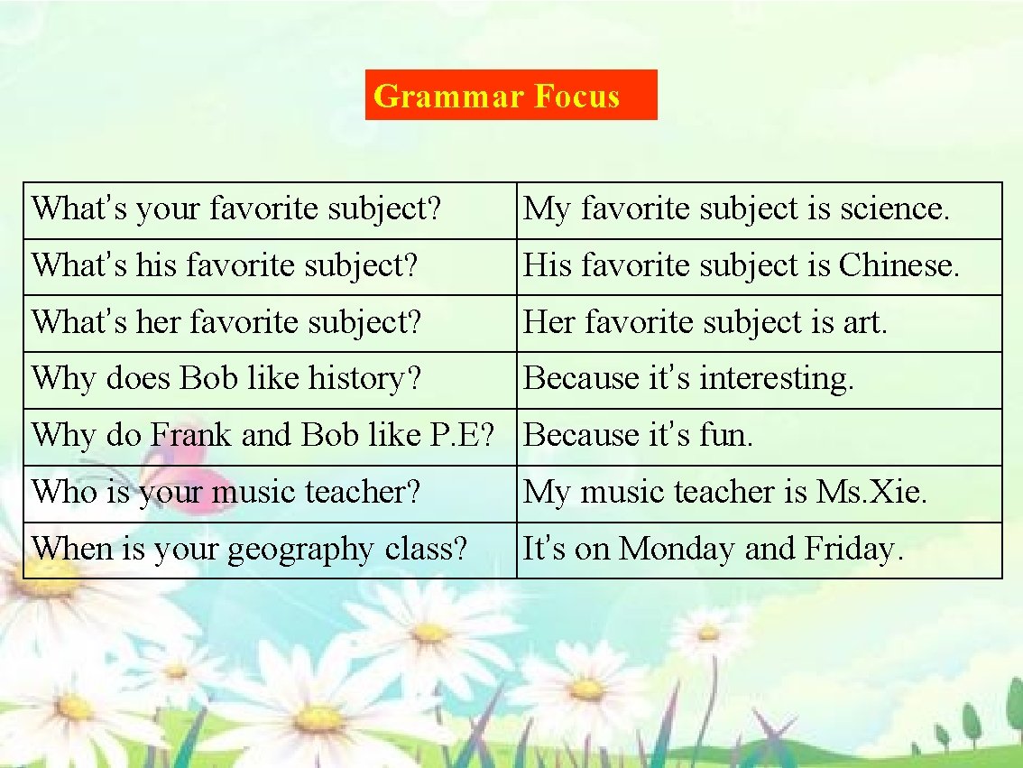 Grammar Focus What’s your favorite subject? My favorite subject is science. What’s his favorite