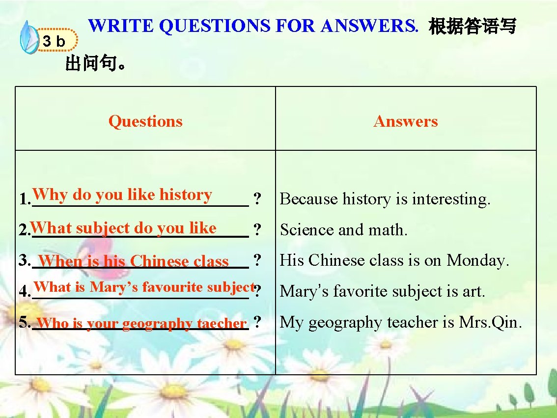 3 b WRITE QUESTIONS FOR ANSWERS. 根据答语写 出问句。 Questions Answers 1. Why do you