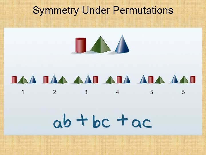 Symmetry Under Permutations 