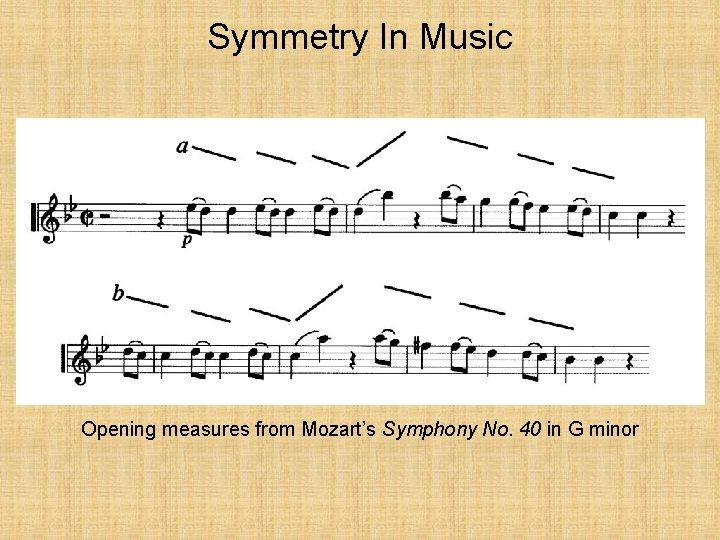 Symmetry In Music Opening measures from Mozart’s Symphony No. 40 in G minor 