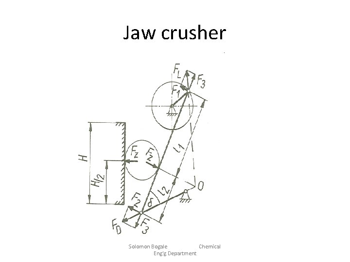 Jaw crusher Solomon Bogale Chemical Eng'g Department 