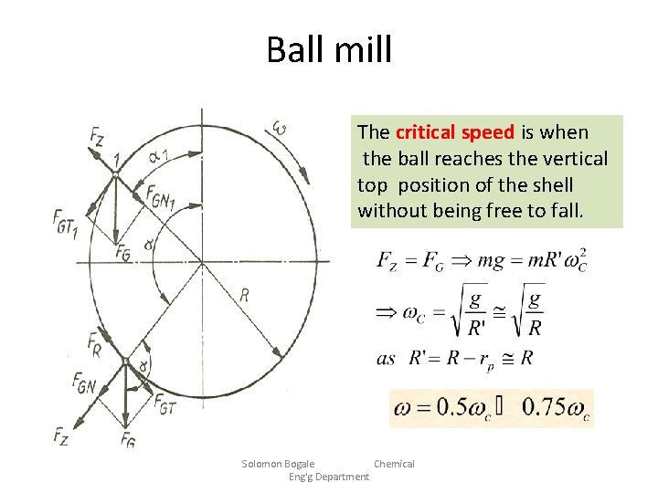 Ball mill The critical speed is when the ball reaches the vertical top position