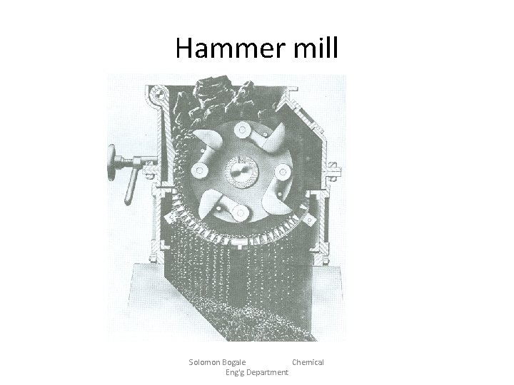 Hammer mill Solomon Bogale Chemical Eng'g Department 