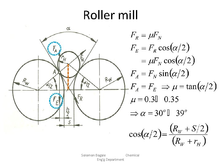 Roller mill Solomon Bogale Chemical Eng'g Department 