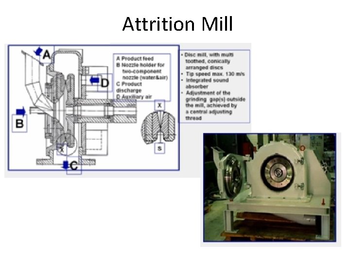 Attrition Mill 